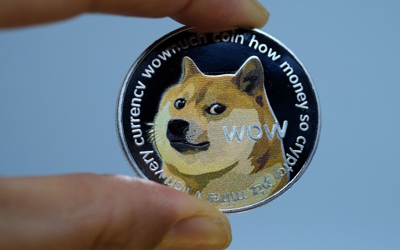 Pasar Dogecoin Futures Menunjukkan Masalah bagi Pemegang Doge Jangka Panjang