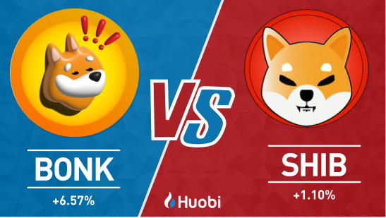 SHIB Vs BONK: Token Ekosistem Shiba Inu SHIB Dan BONE Chase BONK Hype