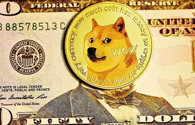 Dogecoin Pada Tingkat Harga Vital