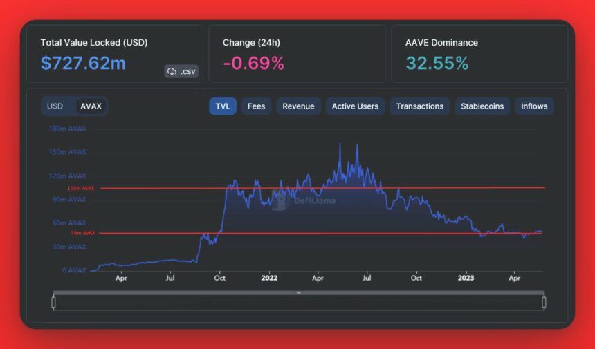 Turbo, Harga Capo Jatuh Setelah Tercatat di OKX, Bybit