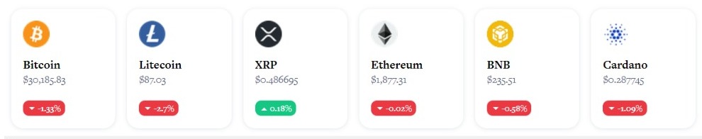 Bitcoin menginjak air di atas US$30.000 SEC menyetujui ETF berjangka Bitcoin dengan leverage pertama