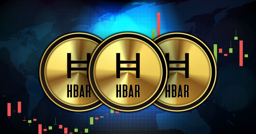 Analisis Detil Harga Hedera (HBAR): Apa yang Diharapkan?