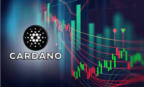 Cardano (ADA) Bekerja Sama dengan Mitra Terkemuka, Mendorong Kebangkitan Solana (SOL) dan Meme Moguls (MGLS)