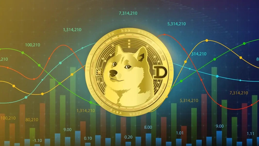 Dogecoin (DOGE) Kembali ke Level Tertinggi Tahunan? Ethereum (ETH) di Ambang Terobosan, Solana (SOL) Tertinggal di Pasar Lainnya: Alasan