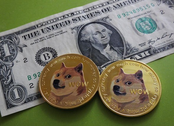 Koreksi Dogecoin (DOGE) Tetap Terjadi Di Tengah Memudarnya Optimisme